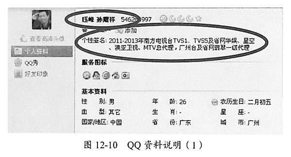 图12-10