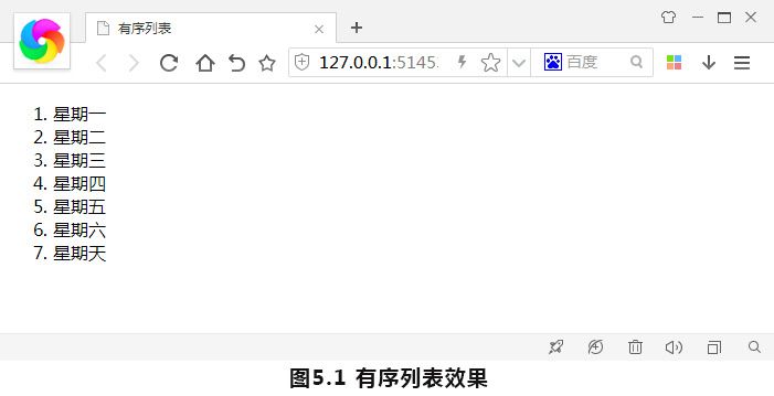 有序列表效果