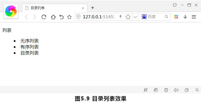 目录列表效果