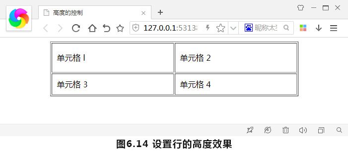 设置行的高度效果
