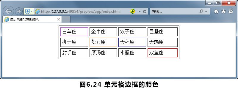 单元格边框的颜色