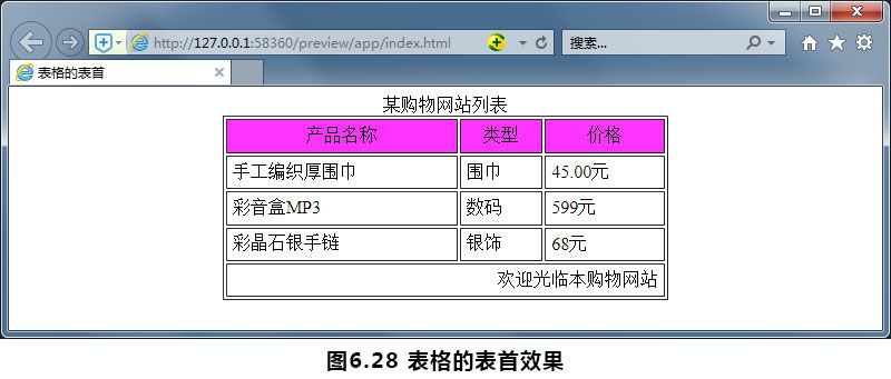 表格的表首效果